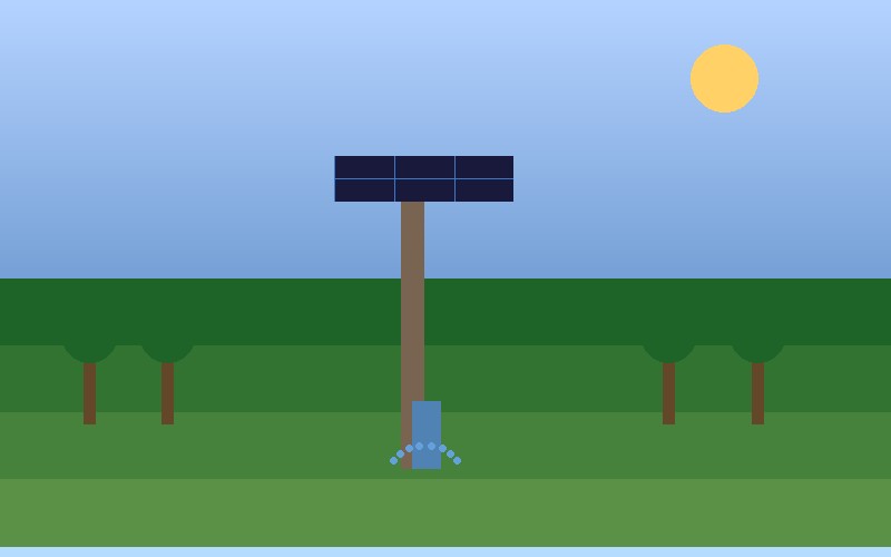 Solar water pump for agricultural irrigation